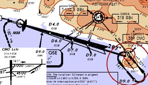 chart1.jpg (50205 bytes)